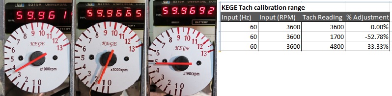 KEGE_Tachometer_Calibration_Range.jpg