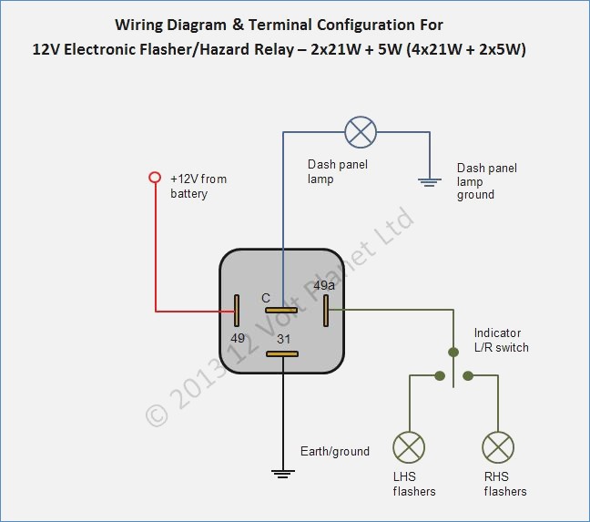 12v-electronic-flasher-hazard-relay-21wx2-5w-at-4-pin-flasher-unit-wiring-diagram.jpg