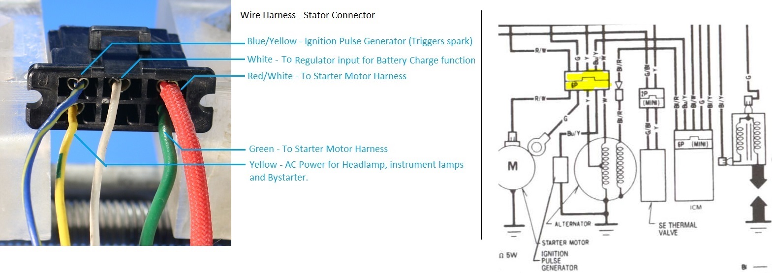 Stator_Connector_labeled.jpg