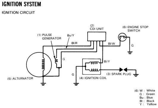 Aero_50_Ignition_System_Diagram.JPG
