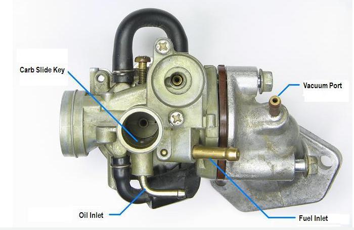 Honda elite 80 carburetor adjustment #6